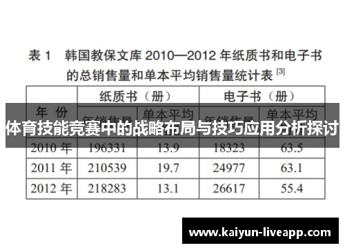 体育技能竞赛中的战略布局与技巧应用分析探讨